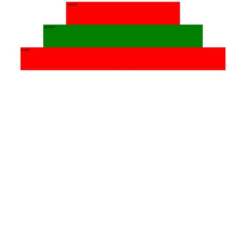 Sufit napinany 3d cena w Zielonej Górze