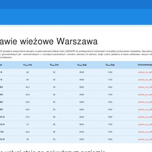 Wynajem żurawi mazowieckie - Pruszków